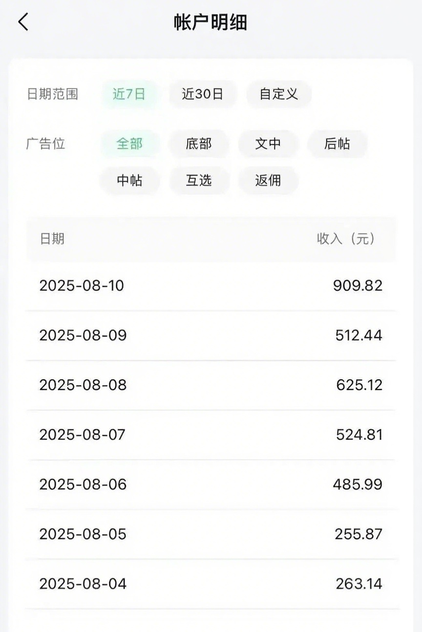 无畏笔记：公众号流量主项目，一篇文章可以800+，到底是怎么做的？