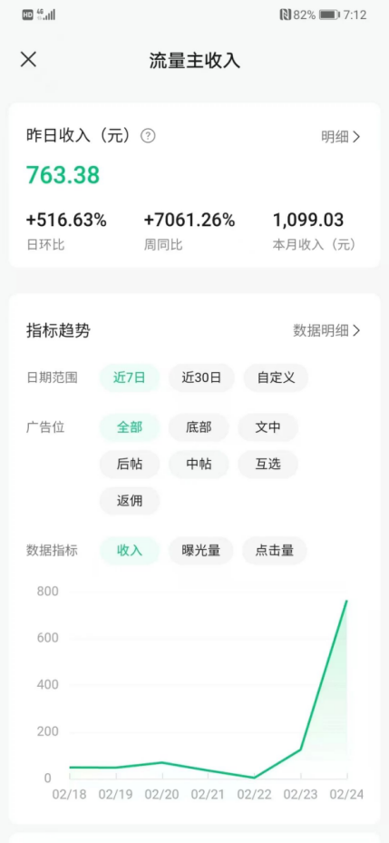 无畏笔记：普通人做互联网创业最简单的方法：搬运