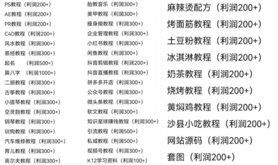 无畏笔记：不想上班，去做一个人就能做的小生意，一单99，一天收入600